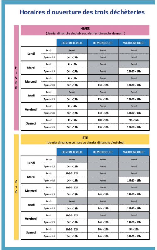 Horaires d'ouverture d�ch�terie 2025